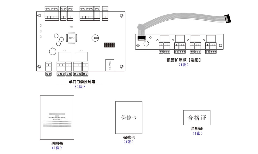 门禁配件清单